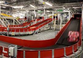 Automated Conveyor Systems